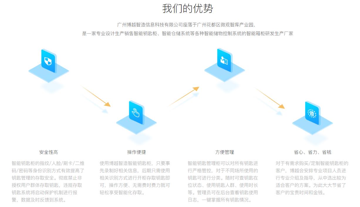 智能钥匙柜优点